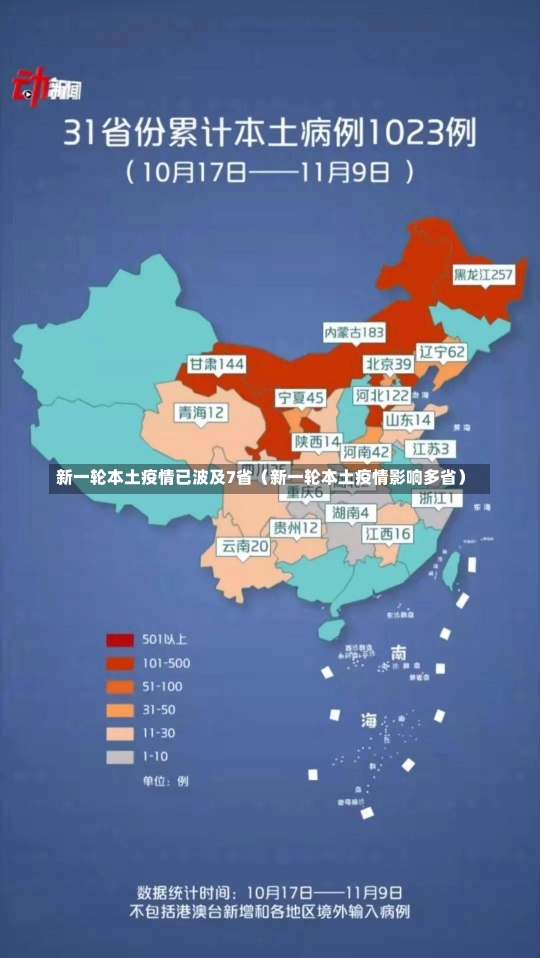 新一轮本土疫情已波及7省（新一轮本土疫情影响多省）-第2张图片-多讯网