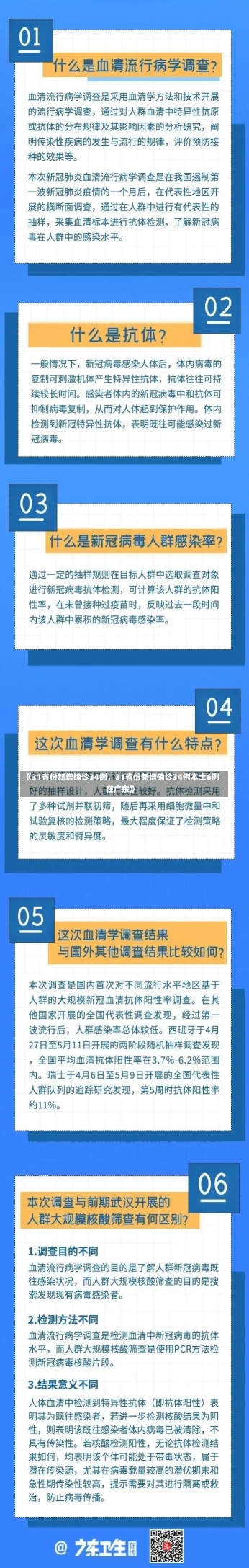 《31省份新增确诊34例，31省份新增确诊34例本土6例在广东》-第2张图片-多讯网