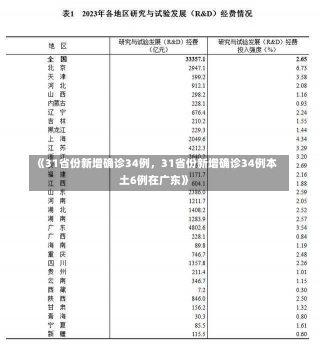 《31省份新增确诊34例，31省份新增确诊34例本土6例在广东》-第3张图片-多讯网