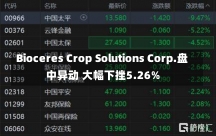 Bioceres Crop Solutions Corp.盘中异动 大幅下挫5.26%-第2张图片-多讯网