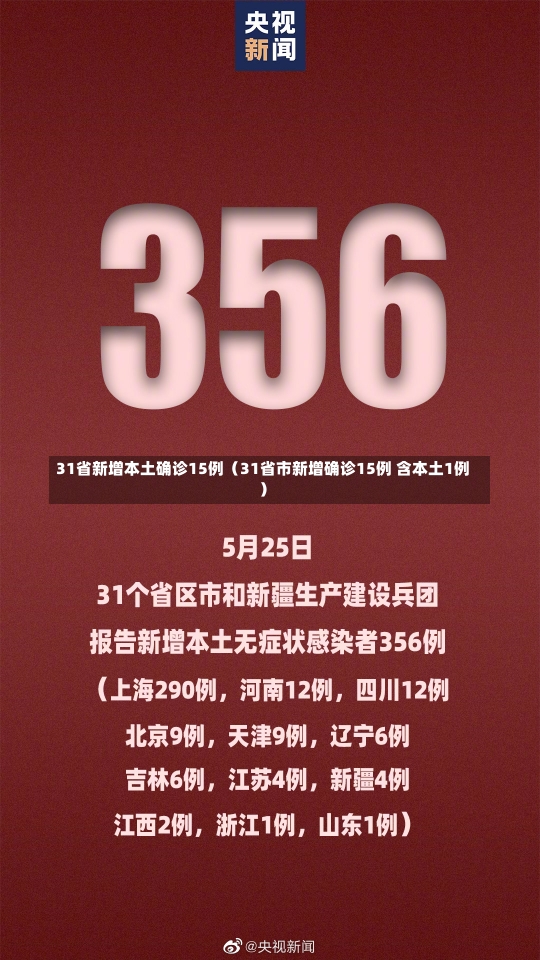 31省新增本土确诊15例（31省市新增确诊15例 含本土1例）-第1张图片-多讯网