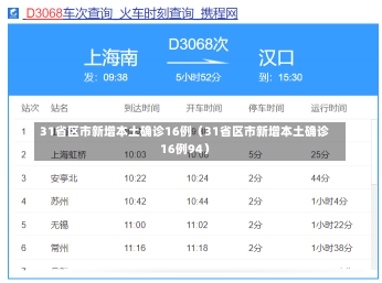 31省区市新增本土确诊16例（31省区市新增本土确诊16例94）-第1张图片-多讯网