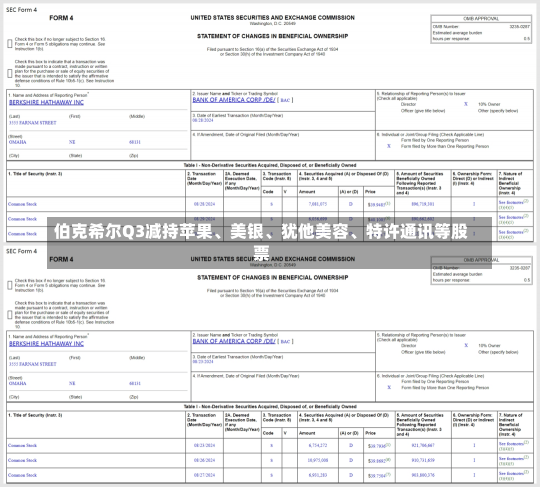 伯克希尔Q3减持苹果、美银、犹他美容、特许通讯等股票-第2张图片-多讯网