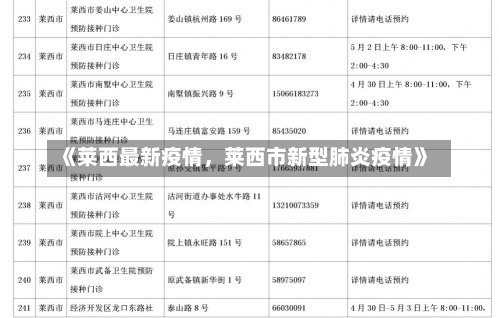 《莱西最新疫情，莱西市新型肺炎疫情》-第1张图片-多讯网