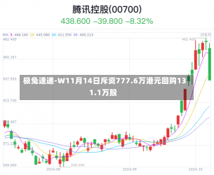 极兔速递-W11月14日斥资777.6万港元回购131.1万股-第1张图片-多讯网