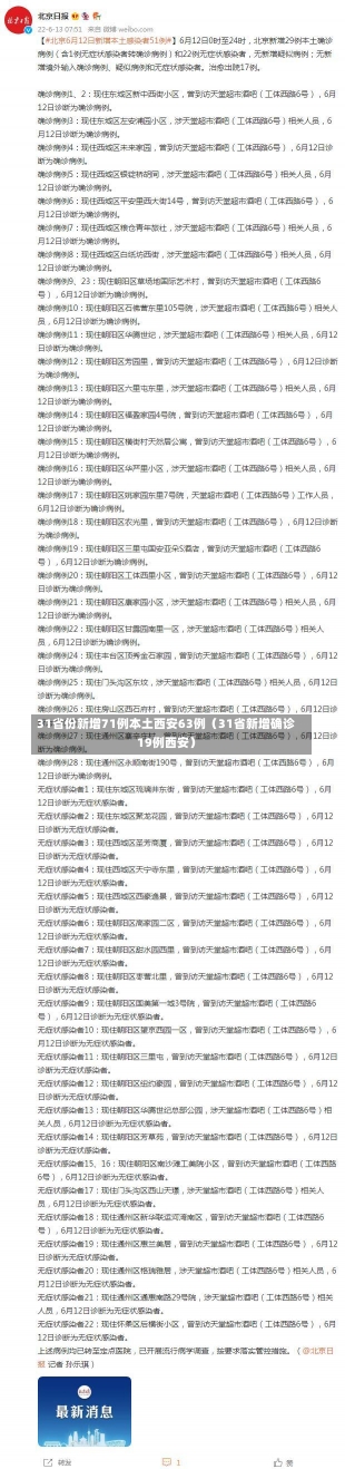 31省份新增71例本土西安63例（31省新增确诊19例西安）-第1张图片-多讯网