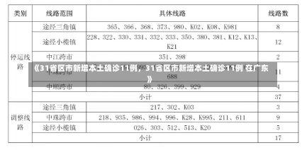 《31省区市新增本土确诊11例，31省区市新增本土确诊11例 在广东》-第1张图片-多讯网