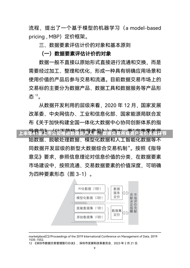 上半年41家上市公司推进数据资产入表，数据交易所成资产定价关键环节-第1张图片-多讯网