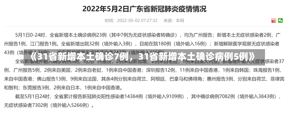 《31省新增本土确诊7例，31省新增本土确诊病例5例》-第1张图片-多讯网