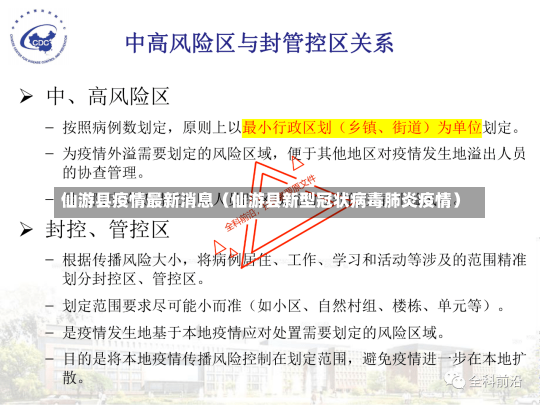 仙游县疫情最新消息（仙游县新型冠状病毒肺炎疫情）-第1张图片-多讯网