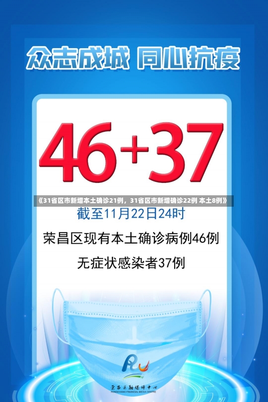 《31省区市新增本土确诊21例，31省区市新增确诊22例 本土8例》-第2张图片-多讯网