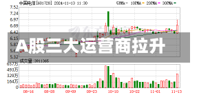 A股三大运营商拉升-第1张图片-多讯网