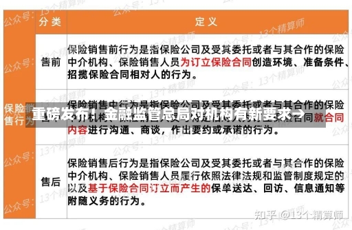 重磅发布！金融监管总局对机构有新要求→-第1张图片-多讯网