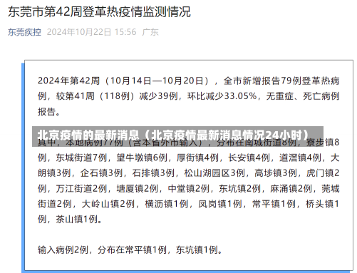 北京疫情的最新消息（北京疫情最新消息情况24小时）-第1张图片-多讯网