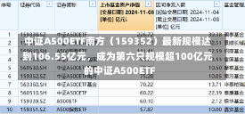 中证A500ETF南方（159352）最新规模达到106.55亿元，成为第六只规模超100亿元的中证A500ETF-第2张图片-多讯网