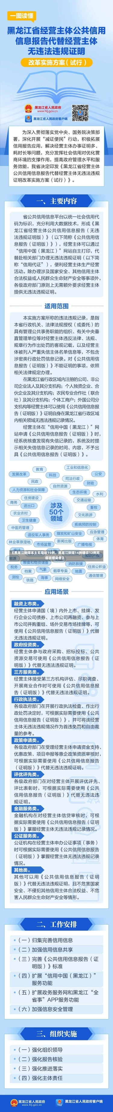 《黑龙江新增本土无症状15例，黑龙江新增16例确诊12例无症状感染者》-第3张图片-多讯网