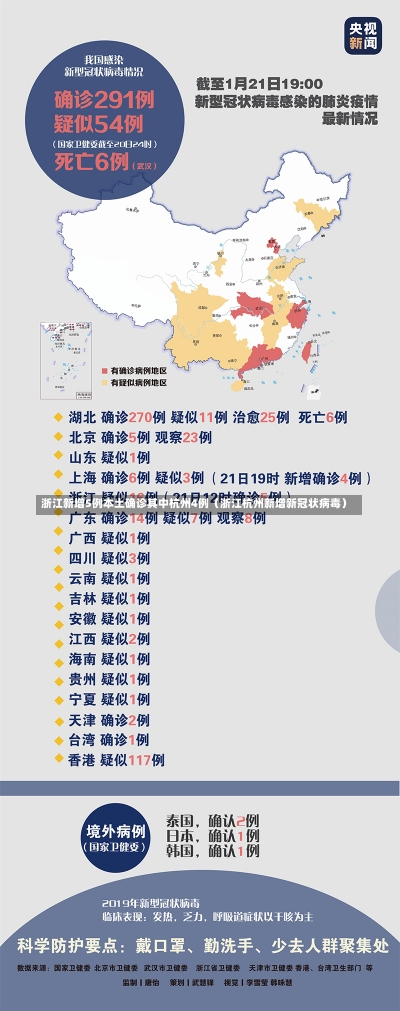 浙江新增5例本土确诊其中杭州4例（浙江杭州新增新冠状病毒）-第1张图片-多讯网