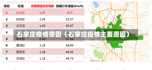 石家庄疫情原因（石家庄疫情主要原因）-第1张图片-多讯网