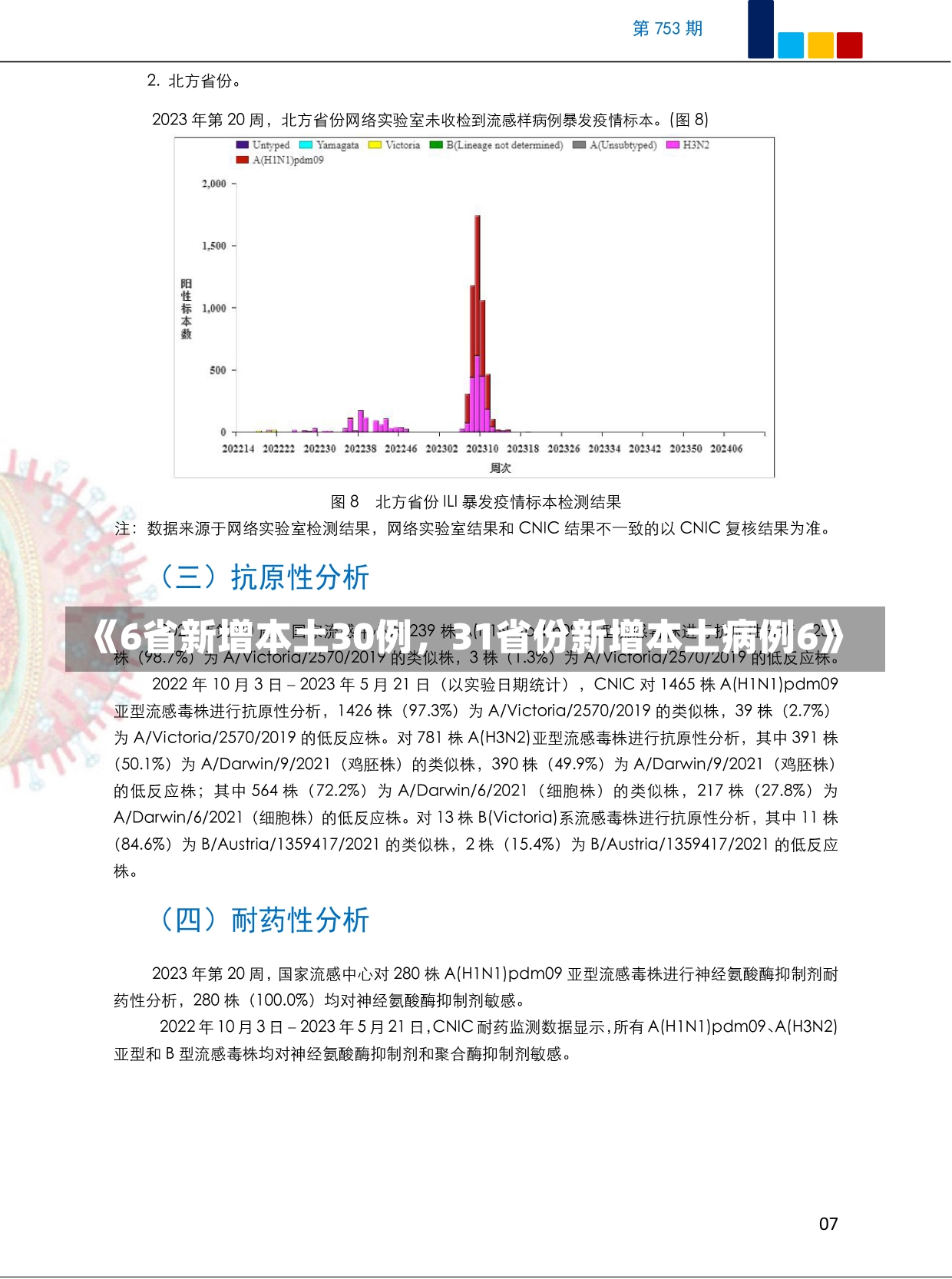 《6省新增本土30例，31省份新增本土病例6》-第3张图片-多讯网