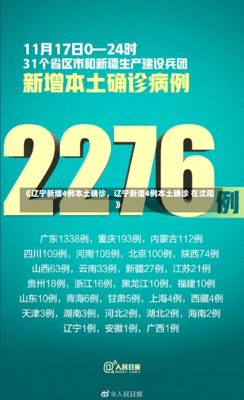 《辽宁新增4例本土确诊，辽宁新增4例本土确诊 在沈阳》-第1张图片-多讯网