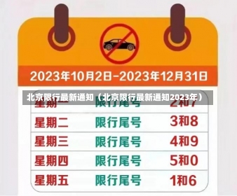 北京限行最新通知（北京限行最新通知2023年）-第3张图片-多讯网