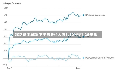 趣活盘中异动 下午盘股价大跌5.30%报1.25美元-第2张图片-多讯网