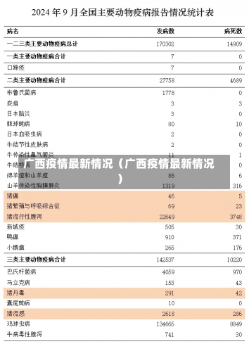 广西疫情最新情况（广西疫情最新情况）-第1张图片-多讯网