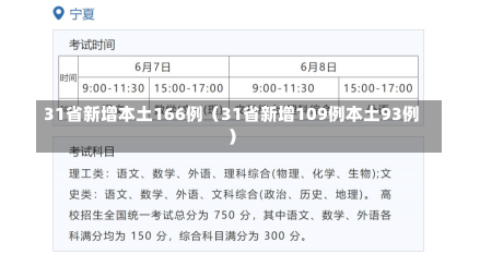 31省新增本土166例（31省新增109例本土93例）-第2张图片-多讯网