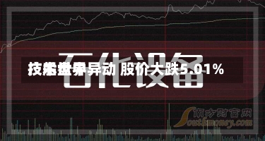 广船世界
技术盘中异动 股价大跌5.01%-第2张图片-多讯网