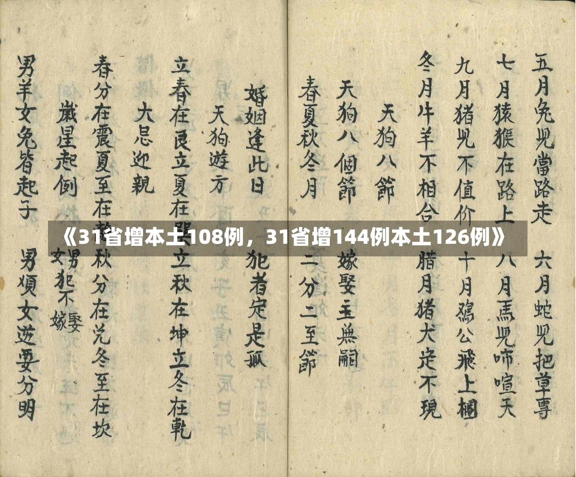 《31省增本土108例，31省增144例本土126例》-第1张图片-多讯网