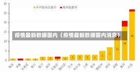 疫情最新数据国内（疫情最新数据国内消息）-第2张图片-多讯网