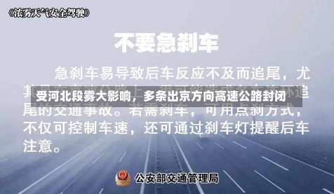 受河北段雾大影响，多条出京方向高速公路封闭-第2张图片-多讯网