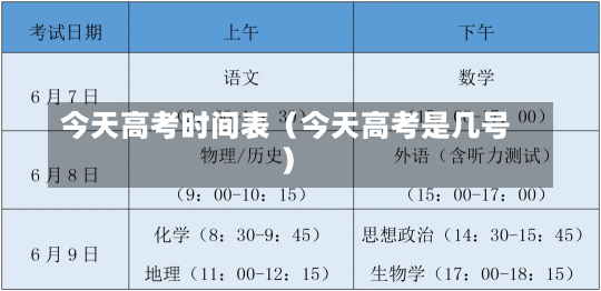 今天高考时间表（今天高考是几号）-第3张图片-多讯网