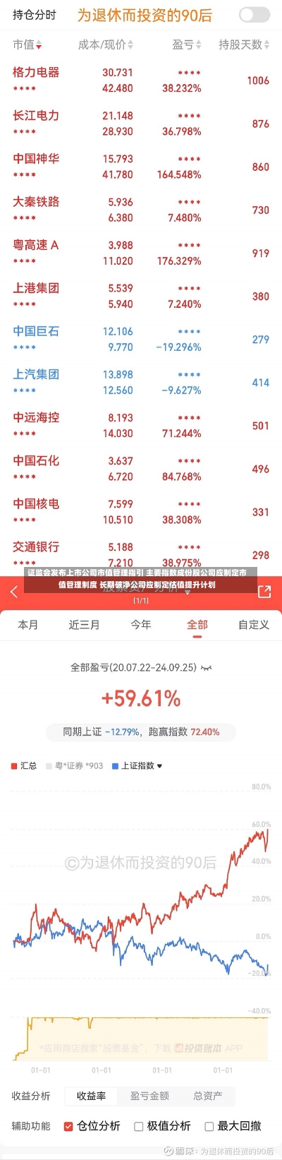 证监会发布上市公司市值管理指引 主要指数成份股公司应制定市值管理制度 长期破净公司应制定估值提升计划-第1张图片-多讯网