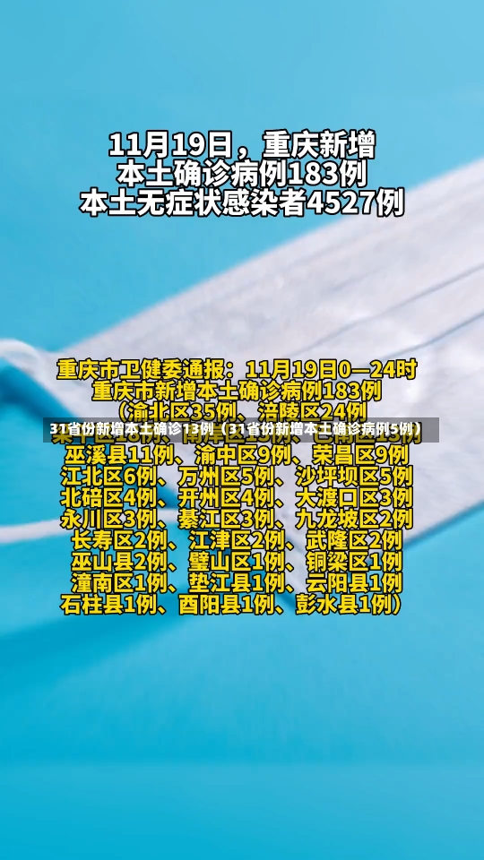 31省份新增本土确诊13例（31省份新增本土确诊病例5例）-第2张图片-多讯网