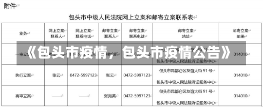 《包头市疫情，包头市疫情公告》-第1张图片-多讯网