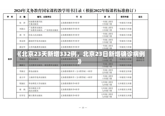 《北京23天新增332例，北京23日新增确诊病例》-第1张图片-多讯网