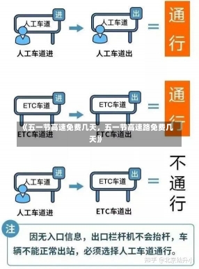 《五一节高速免费几天，五一节高速路免费几天》-第2张图片-多讯网