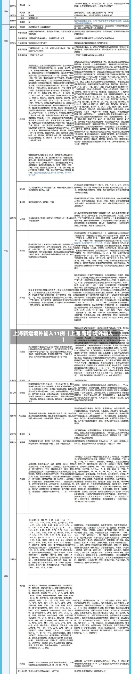 上海新增境外输入11例（上海 新增 境外输入）-第1张图片-多讯网