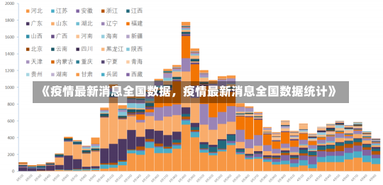 《疫情最新消息全国数据，疫情最新消息全国数据统计》-第1张图片-多讯网