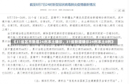 《31省区市新增24例本土确诊，31省新增确诊24例本土8例》-第2张图片-多讯网