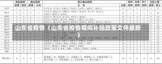 山东省疫情（山东省疫情期间补贴政策文件最新）-第2张图片-多讯网