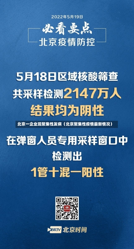 北京一企业现聚集性发病（北京聚集性疫情最新情况）-第2张图片-多讯网