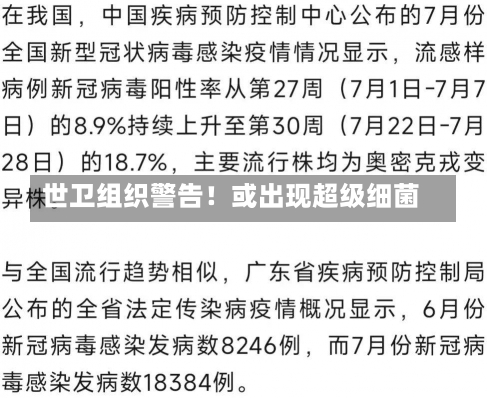 世卫组织警告！或出现超级细菌-第2张图片-多讯网