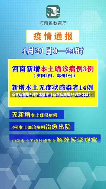 石家庄新增4例本土确诊（石家庄新增14例本土确）-第2张图片-多讯网