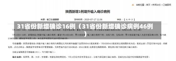 31省份新增确诊16例（31省份新增确诊病例46例）-第1张图片-多讯网