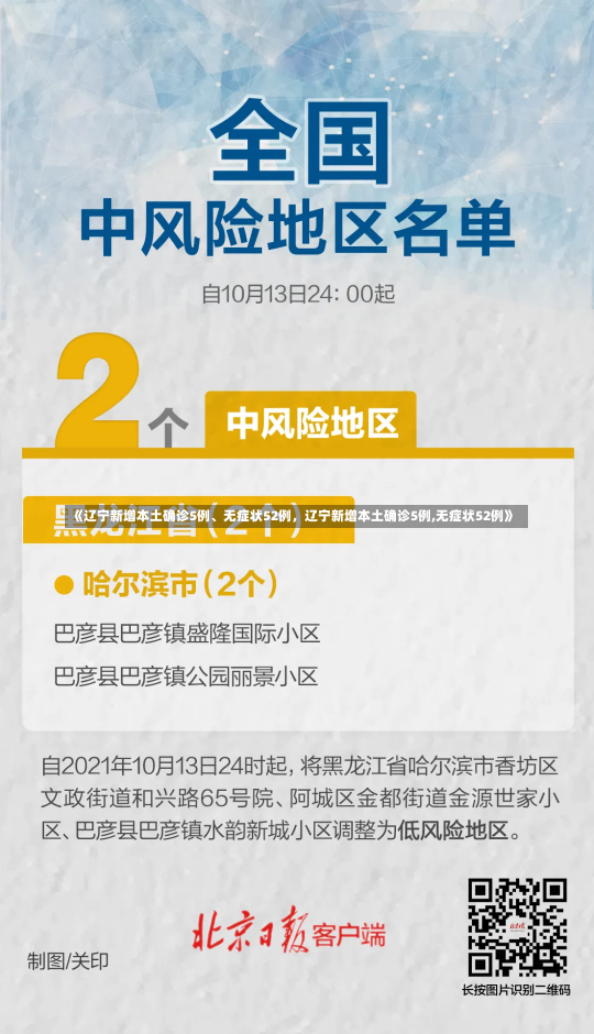 《辽宁新增本土确诊5例、无症状52例，辽宁新增本土确诊5例,无症状52例》-第1张图片-多讯网