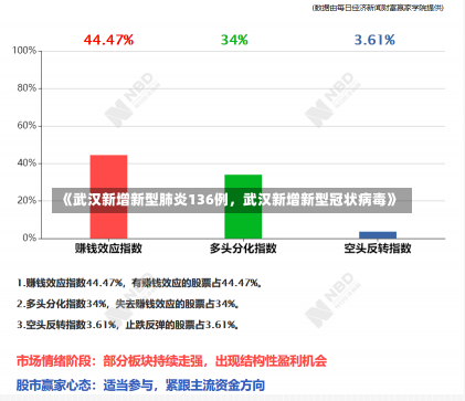 《武汉新增新型肺炎136例，武汉新增新型冠状病毒》-第2张图片-多讯网