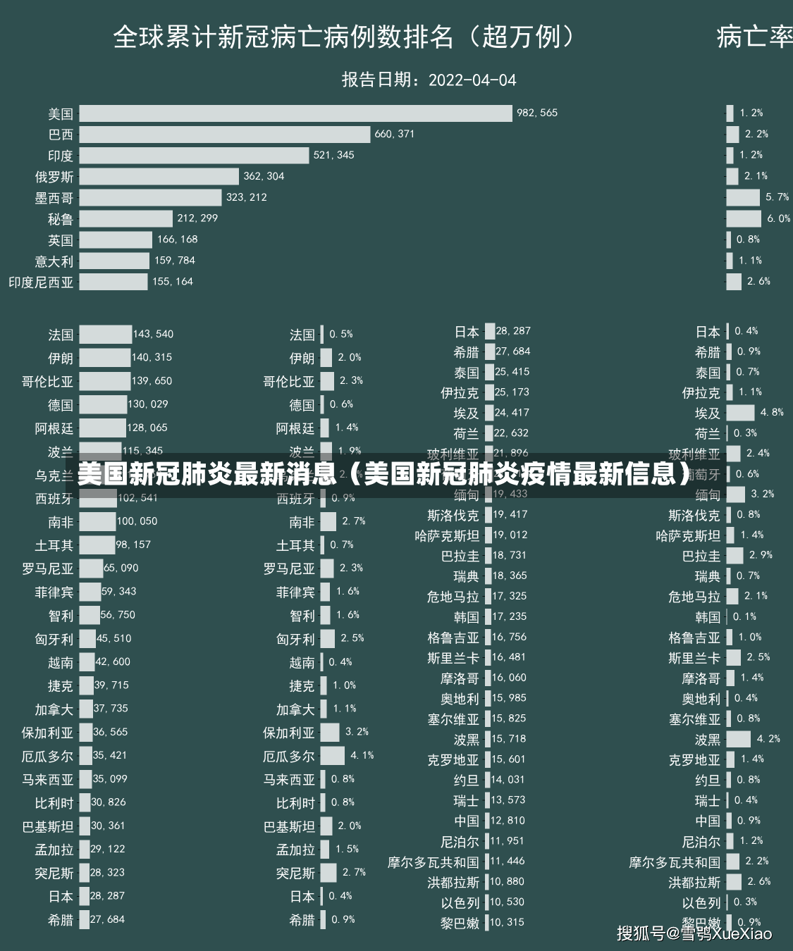 美国新冠肺炎最新消息（美国新冠肺炎疫情最新信息）-第1张图片-多讯网