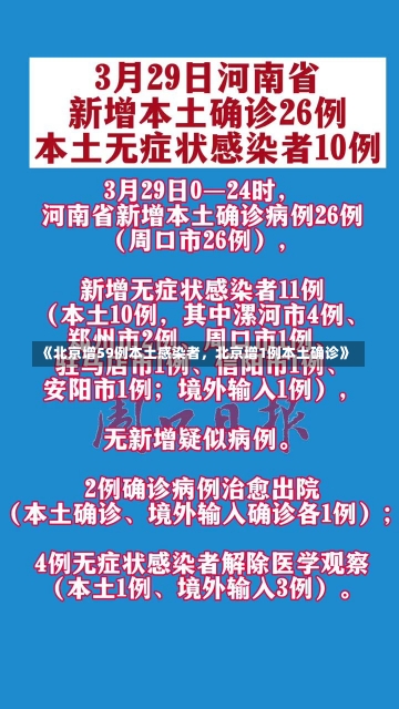 《北京增59例本土感染者，北京增1例本土确诊》-第2张图片-多讯网